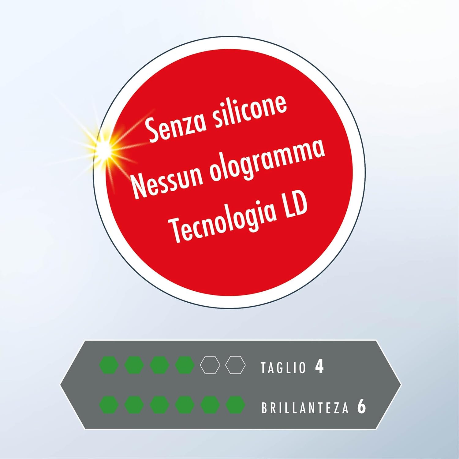 Thumbnail 3 de SONAX PROFILINE PerfectFinish (250 ml): lucidante di finitura per una brillantezza senza ologrammi