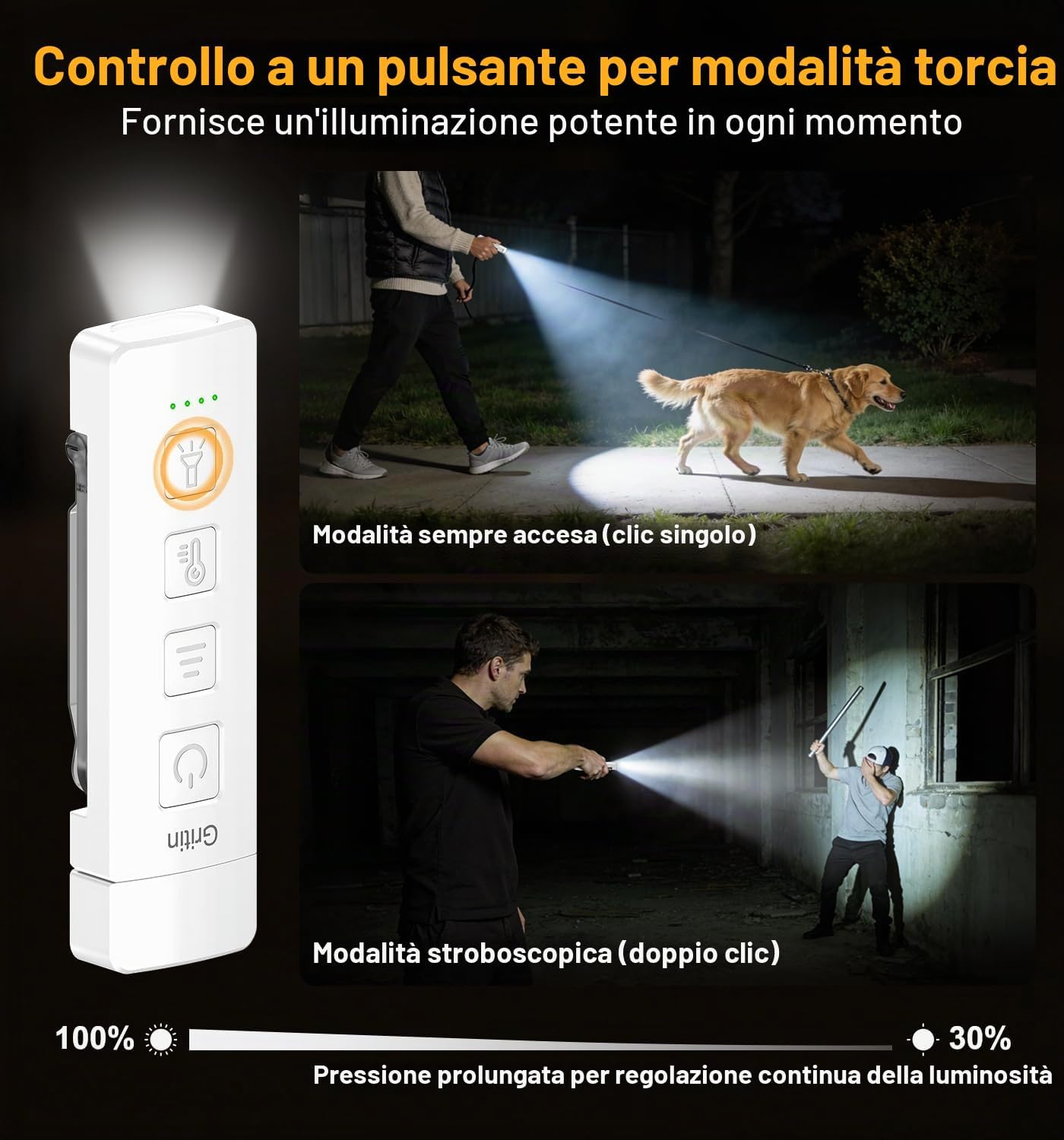 Thumbnail 5 de Gritin 2026 2a Gen Luce per Lettura Libri a Letto, 2in1 Luce Libro e Torcia