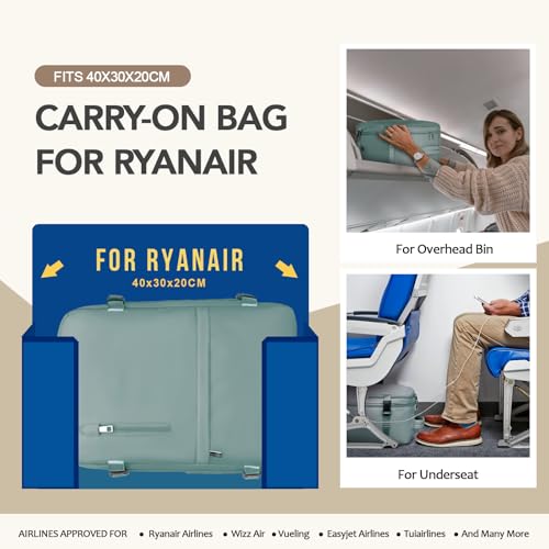 Detalle de Xkdoai Mochila de Viaje 40x30x20 cm para Cabina de Avión con Bolsillo Antirrobo