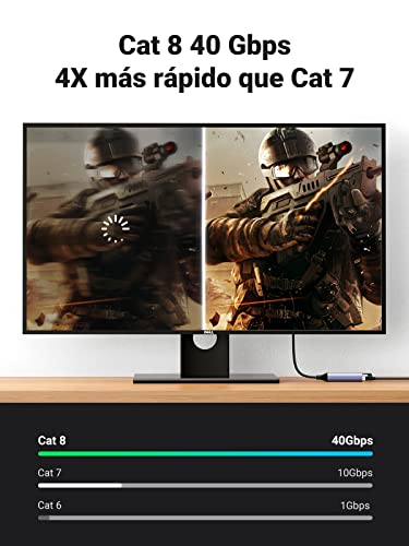 Thumbnail 1 de UGREEN Cat8 40Gbps Cable Ethernet