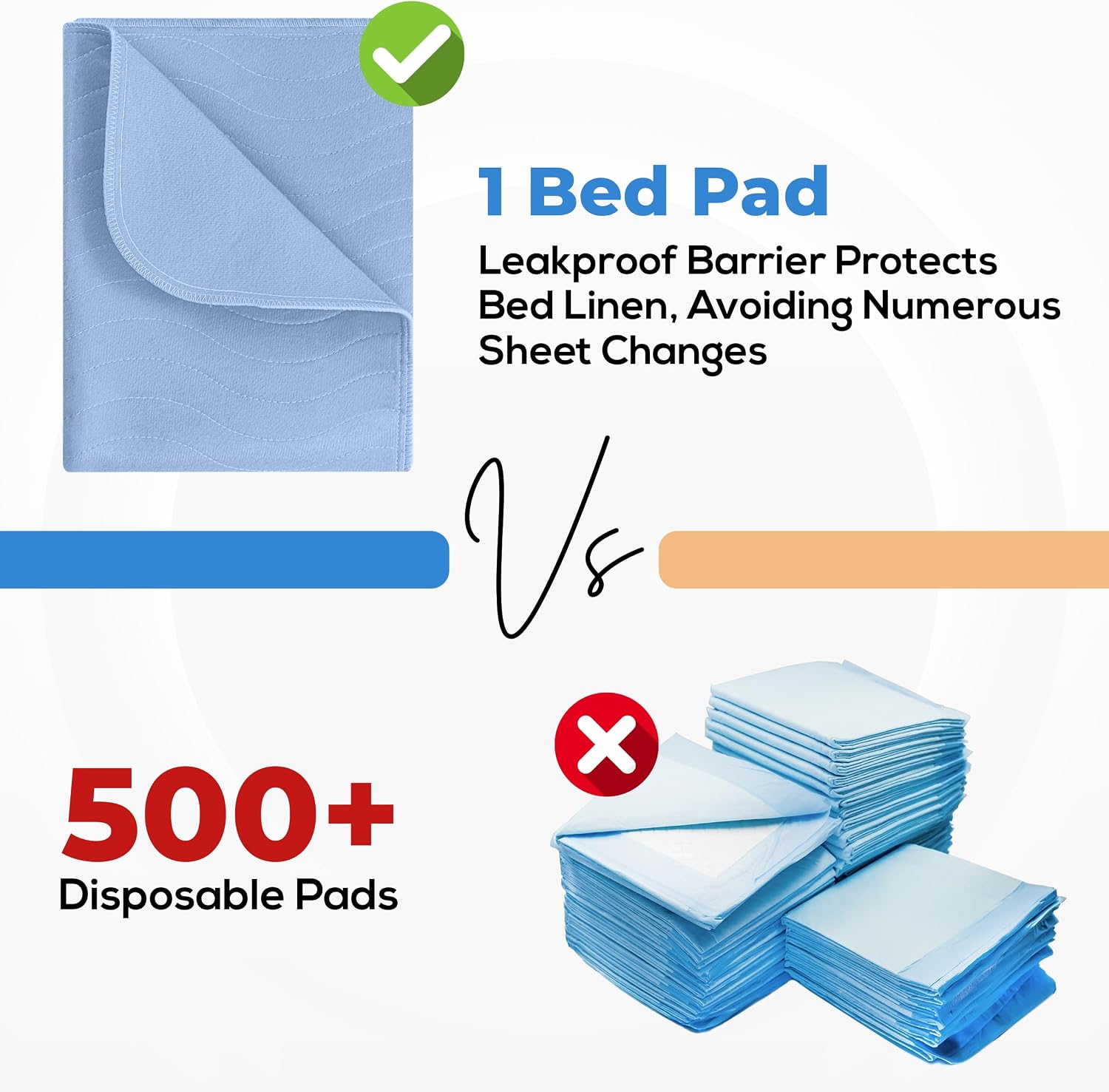 Detalle 1 de Utopia Bedding UB1187 Washable Bed Pads, 34 x 36 in, Waterproof, 4-Pack