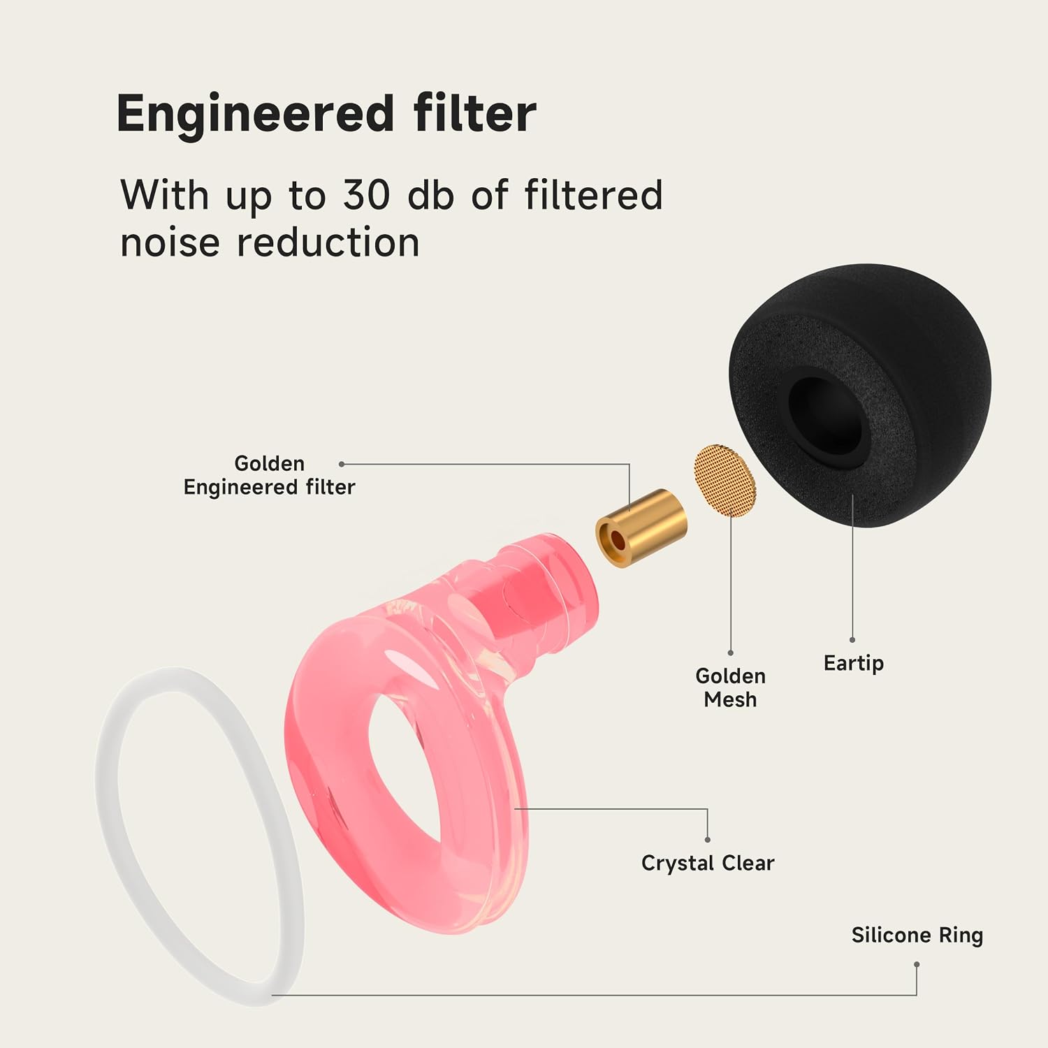 Thumbnail 4 de syndesmos Concert Ear Plugs, 30 dB