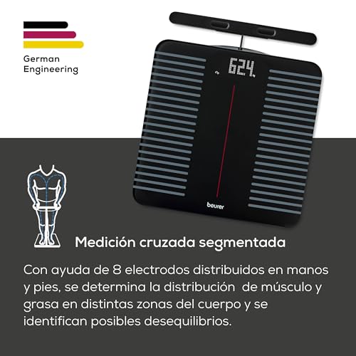 Detalle 2 de Beurer BF 990 WIFI báscula grasa corporal, 180 kg