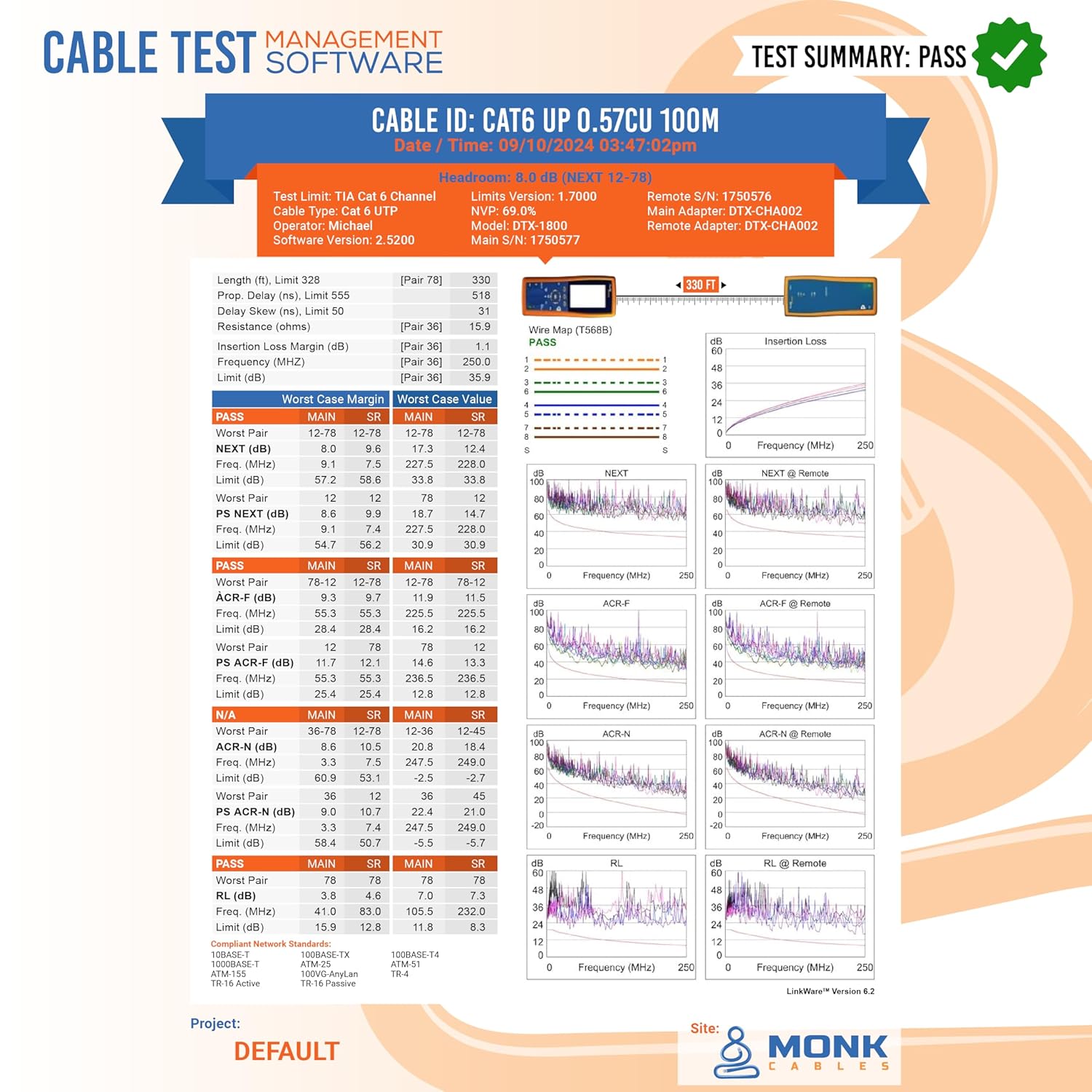Thumbnail 6 de MONK CABLES CAT6 Plenum Cable 1000ft