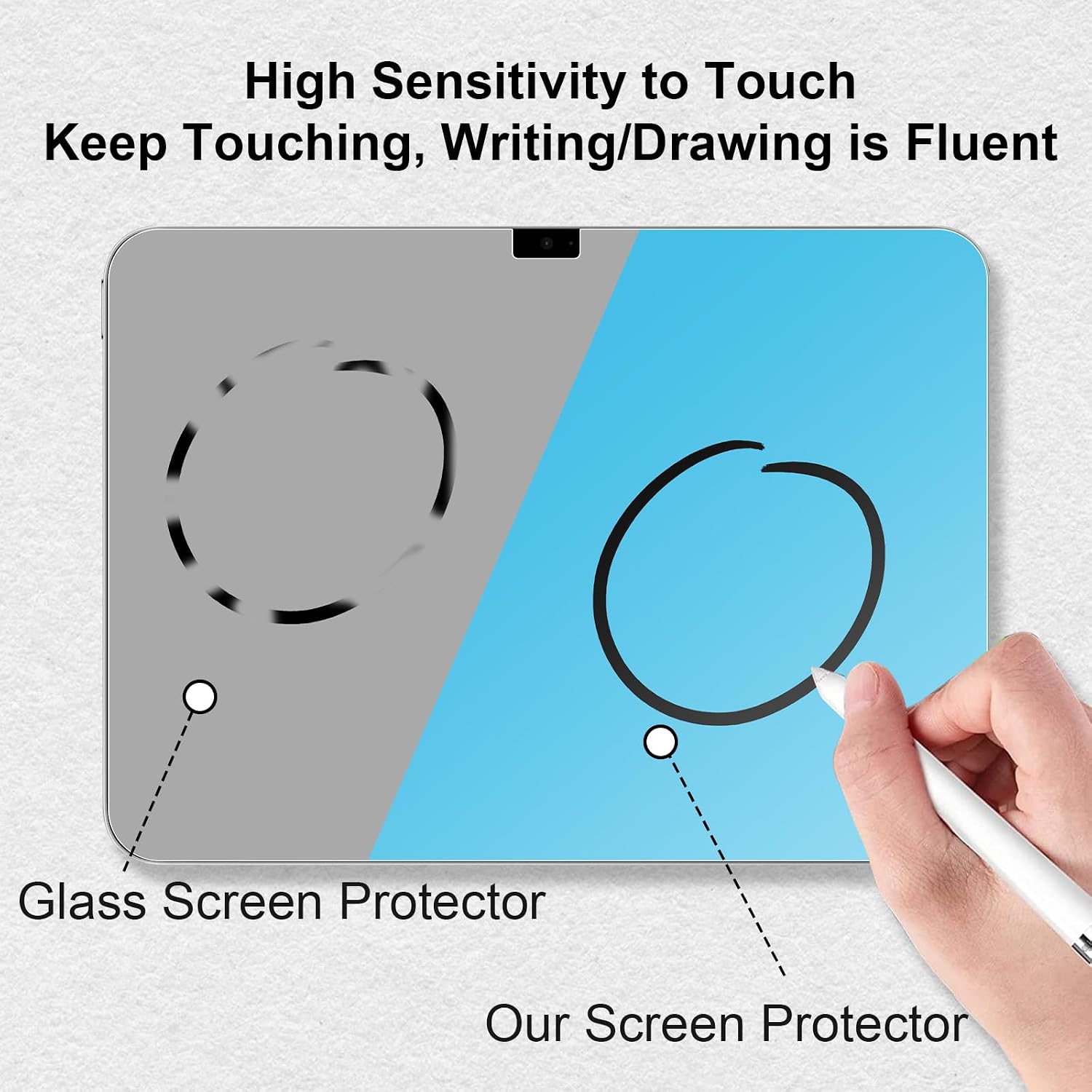 Detalle 2 de IVEOPPE Magnetfolie für iPad A16