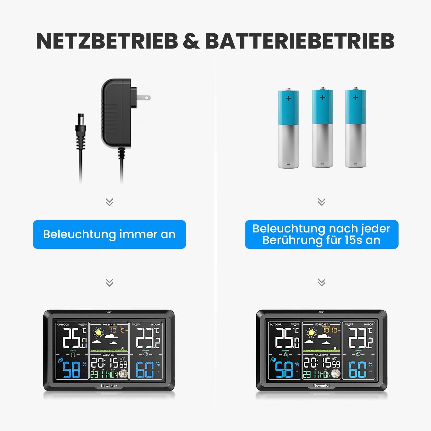 Thumbnail 5 de Newentor Wetterstation Funk mit Außensensor – lebenslange Außensensor-Garantie, lebendiges VA-Display und berührungsloser Sensor
