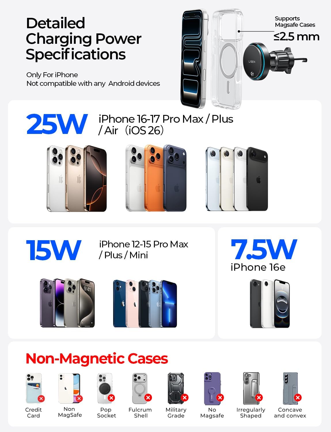 Thumbnail 6 de LISEN 25W MagSafe Car Mount Charger for iPhone