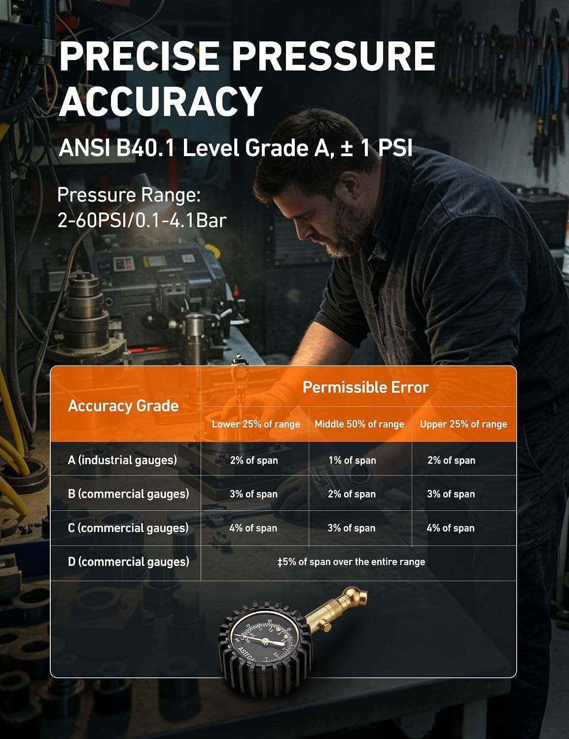 Detalle de AstroAI Tire Pressure Gauge, 0–60 PSI