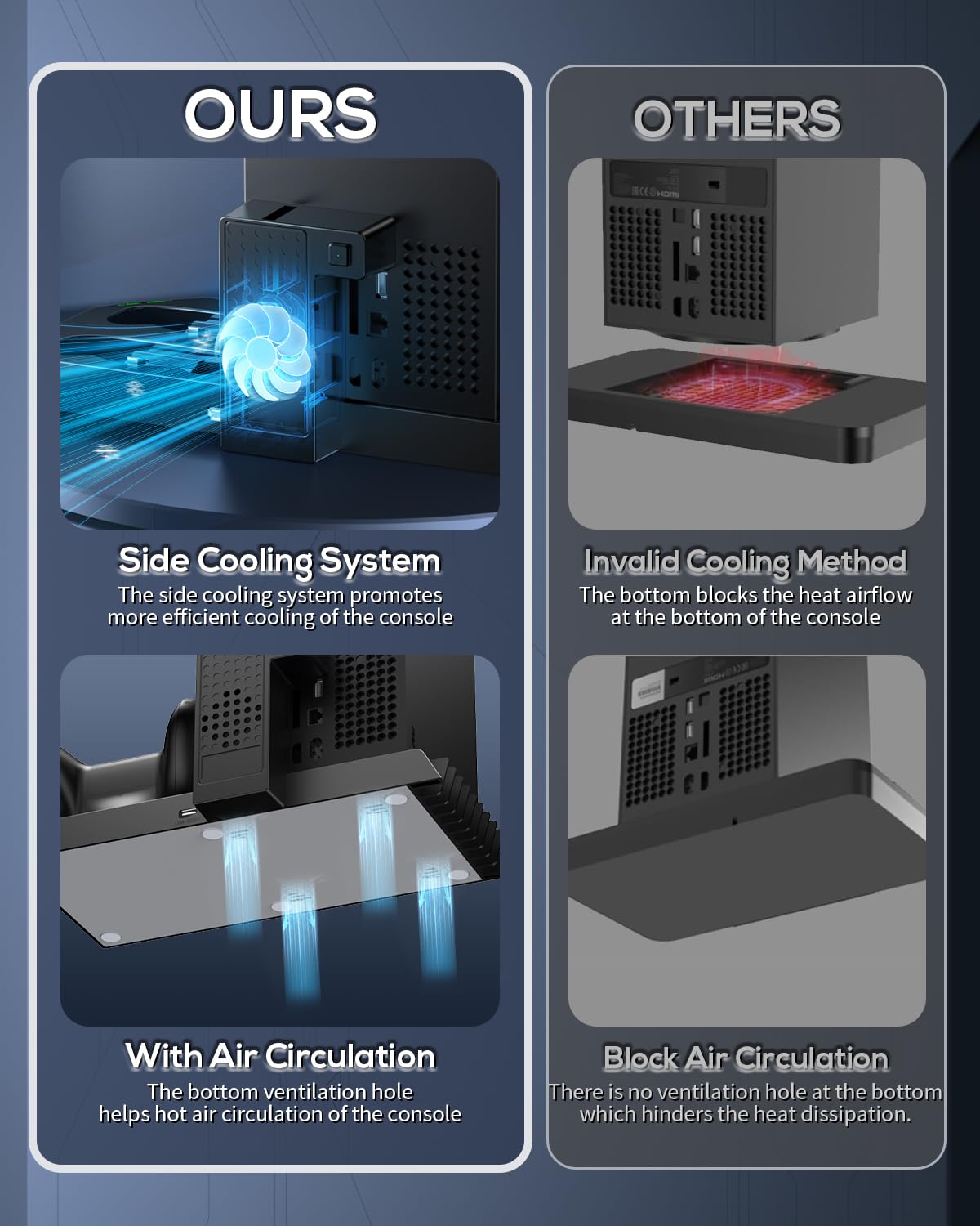 Thumbnail 2 de MENEEA Xbox Series X Charging Stand 1400mAh