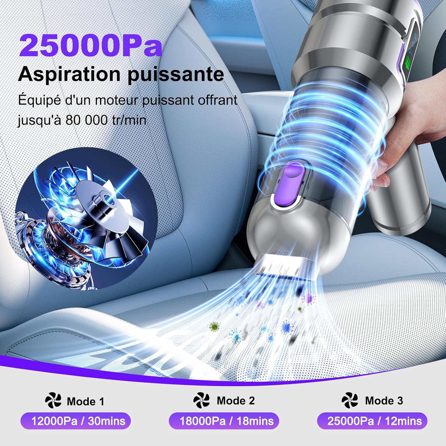 Thumbnail 1 de Aspirateur à main botatio sans fil 25 000 Pa, avec écran et 4-en-1 (voiture/maison) – 3 vitesses