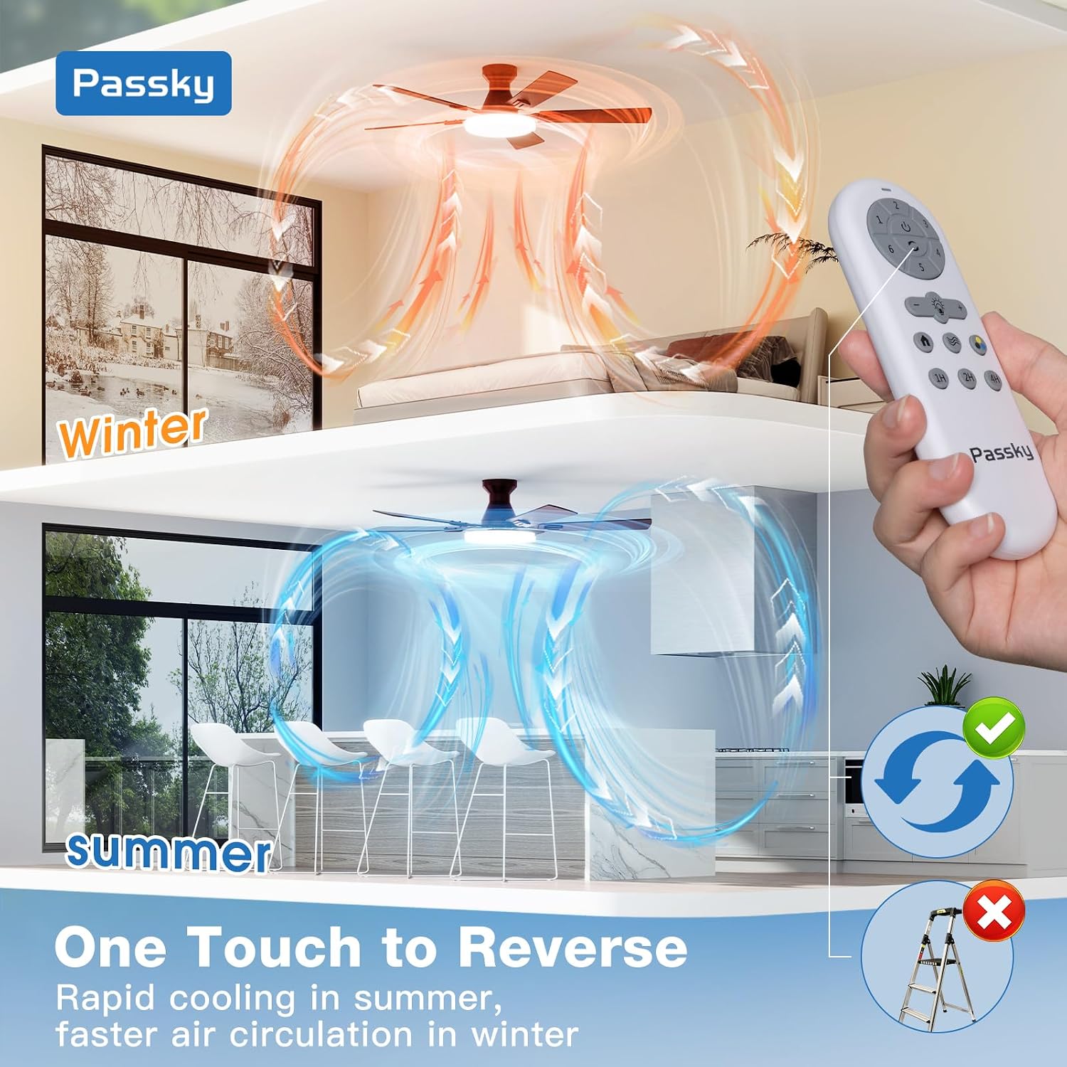 Detalle de Passky 52-Inch Ceiling Fan