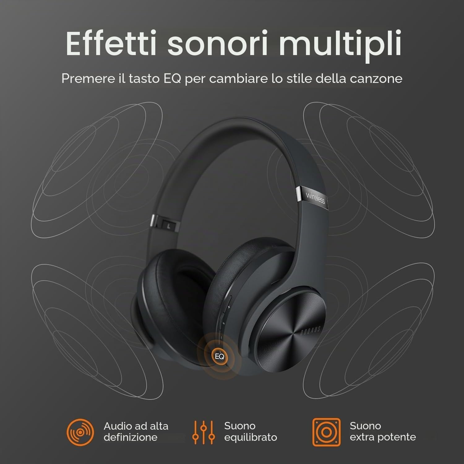 Detalle 2 de DOQAUS Care 1 cuffie Bluetooth over ear 90 ore