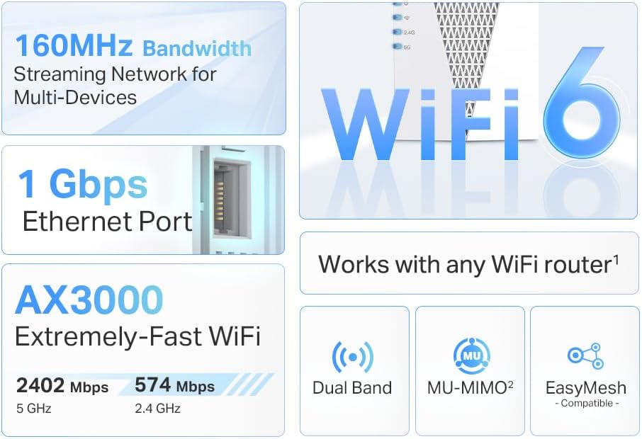 Thumbnail 2 de TP-Link RE715X WiFi 6 Range Extender 2400 ft²