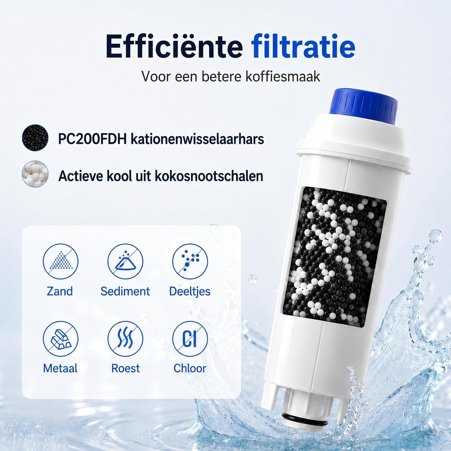Detalle de Molifal waterfiltercartridges voor De’Longhi ECAM, ETAM en ESAM, set van 6