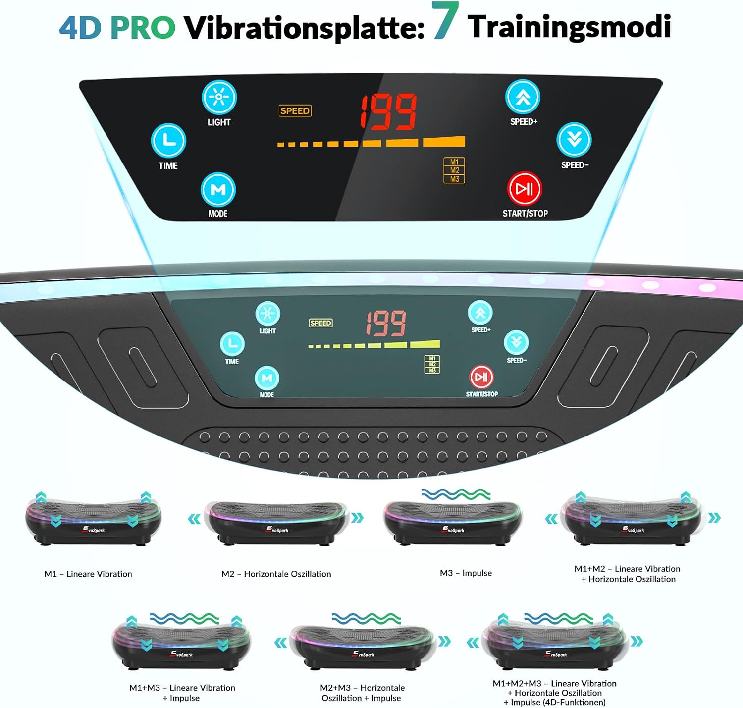 Detalle 2 de EvoSpark Vibrationsplatte 4D PRO 900 W 🏋