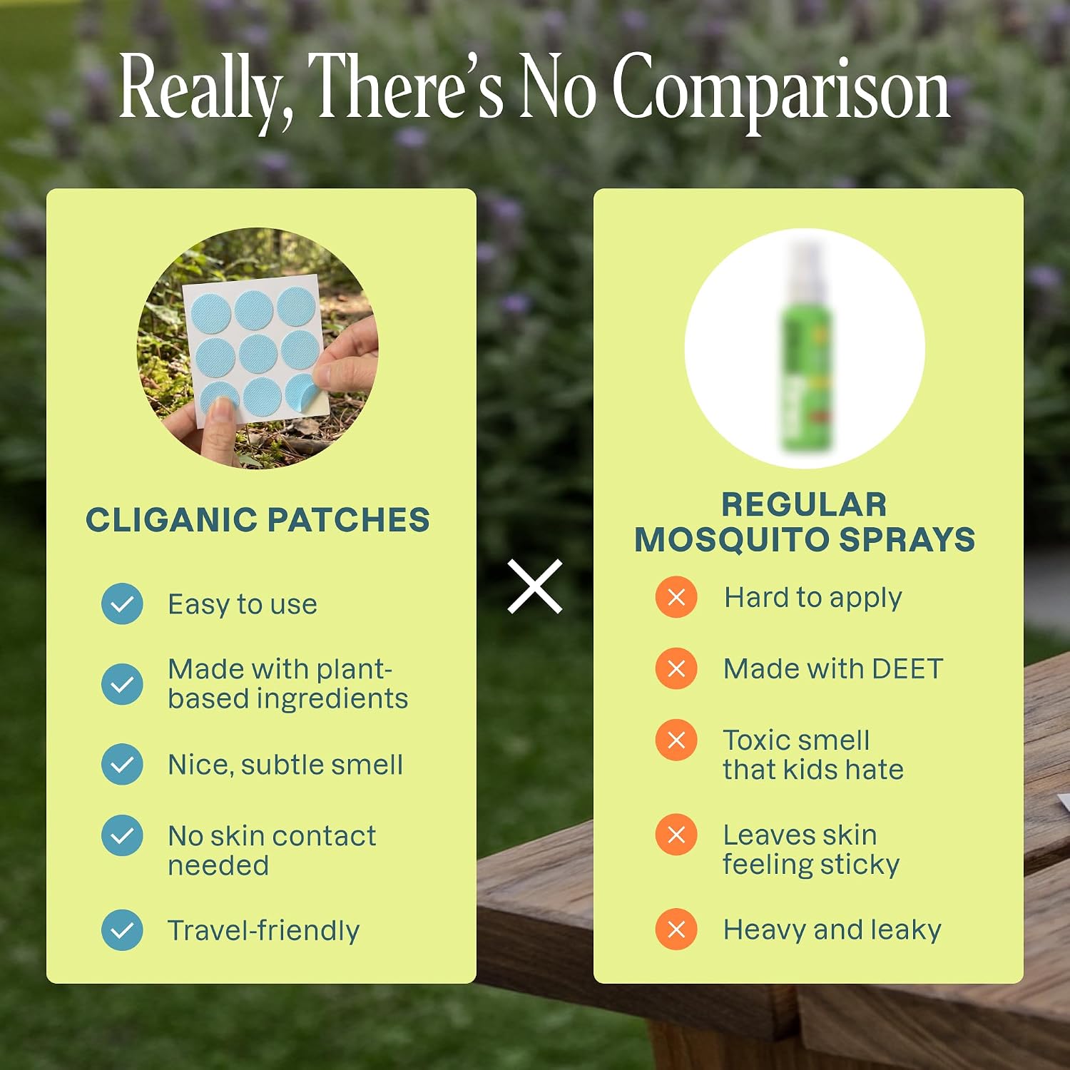 Detalle de Cliganic Mosquito Repellent Stickers 90-Pack