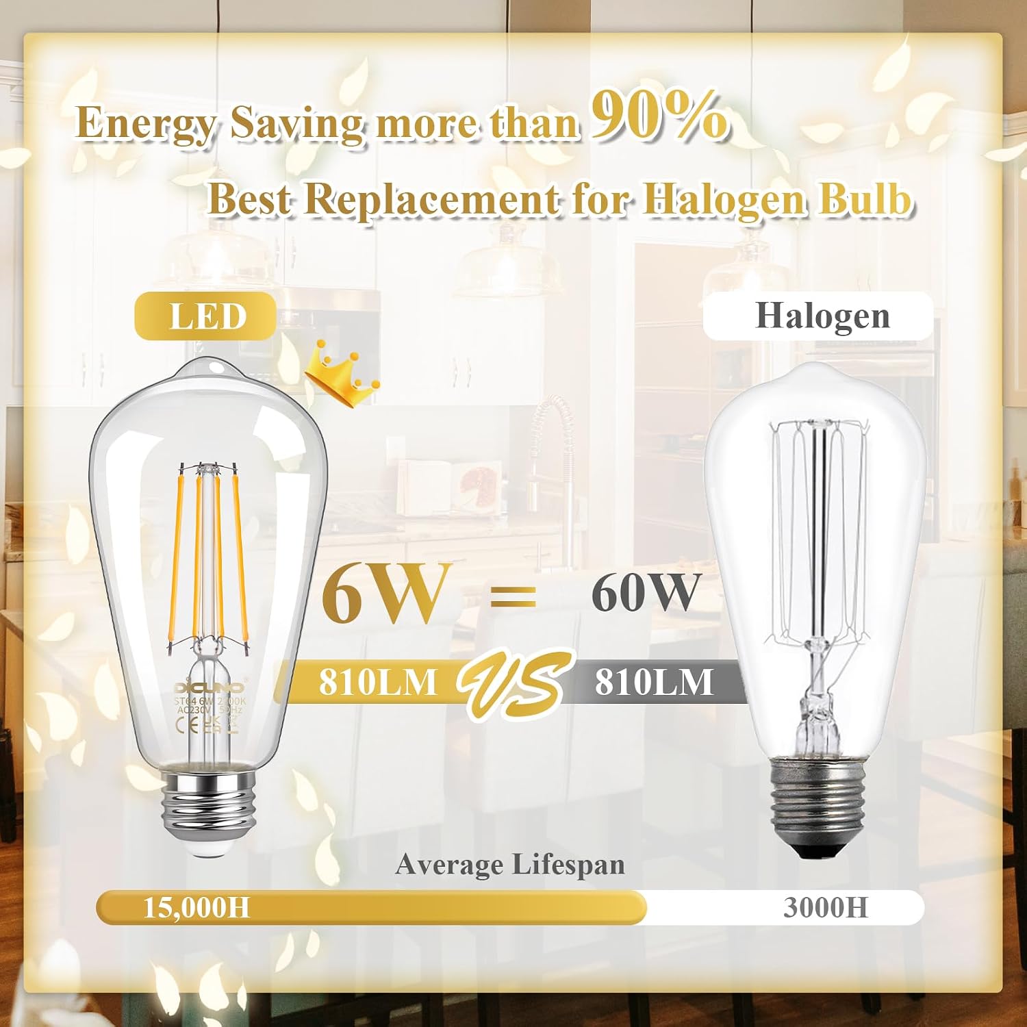 Thumbnail 3 de DiCUNO Vintage Edison LED Bulbs ST64