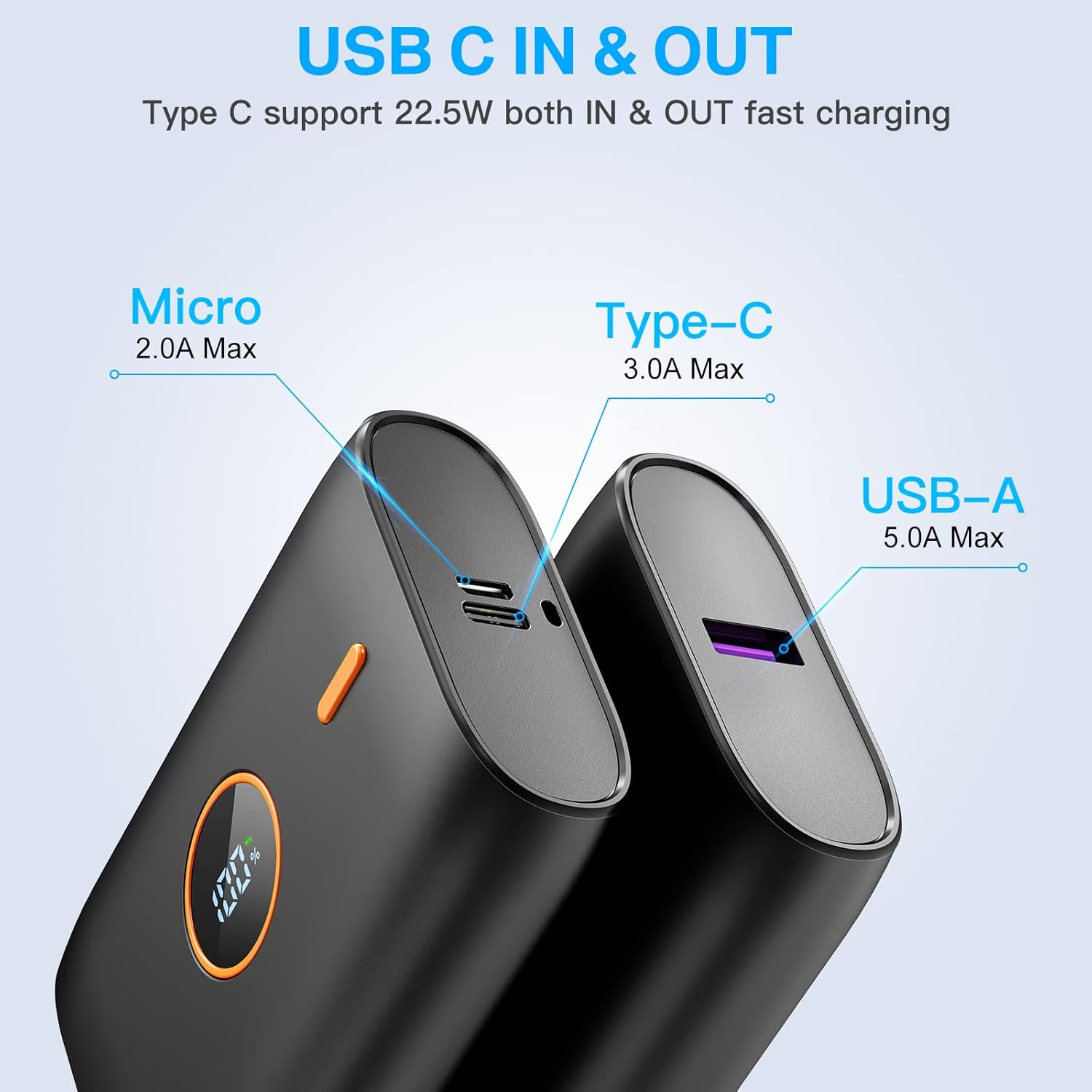 Detalle de Power Bank 10000 mAh PD 22,5W con display LED