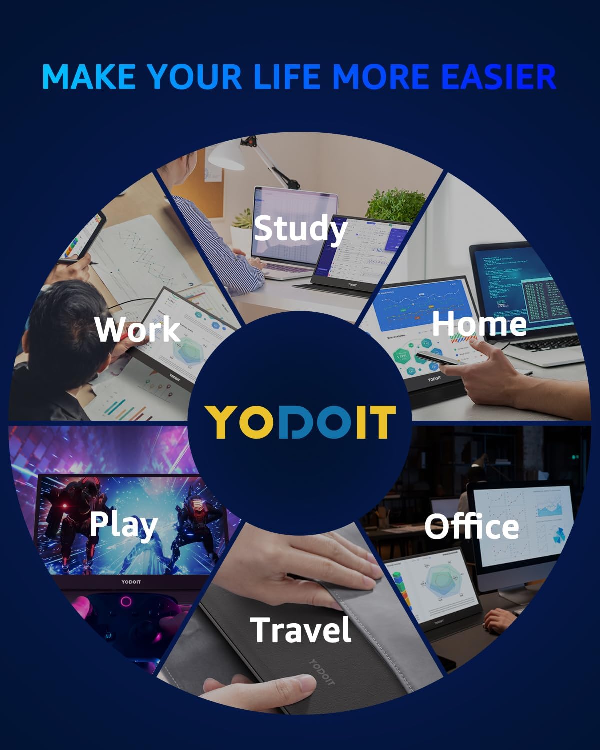 Thumbnail 6 de Yodoit Monitor portátil 16" 2.5K UHD IPS con USB-C y altavoces ⚡