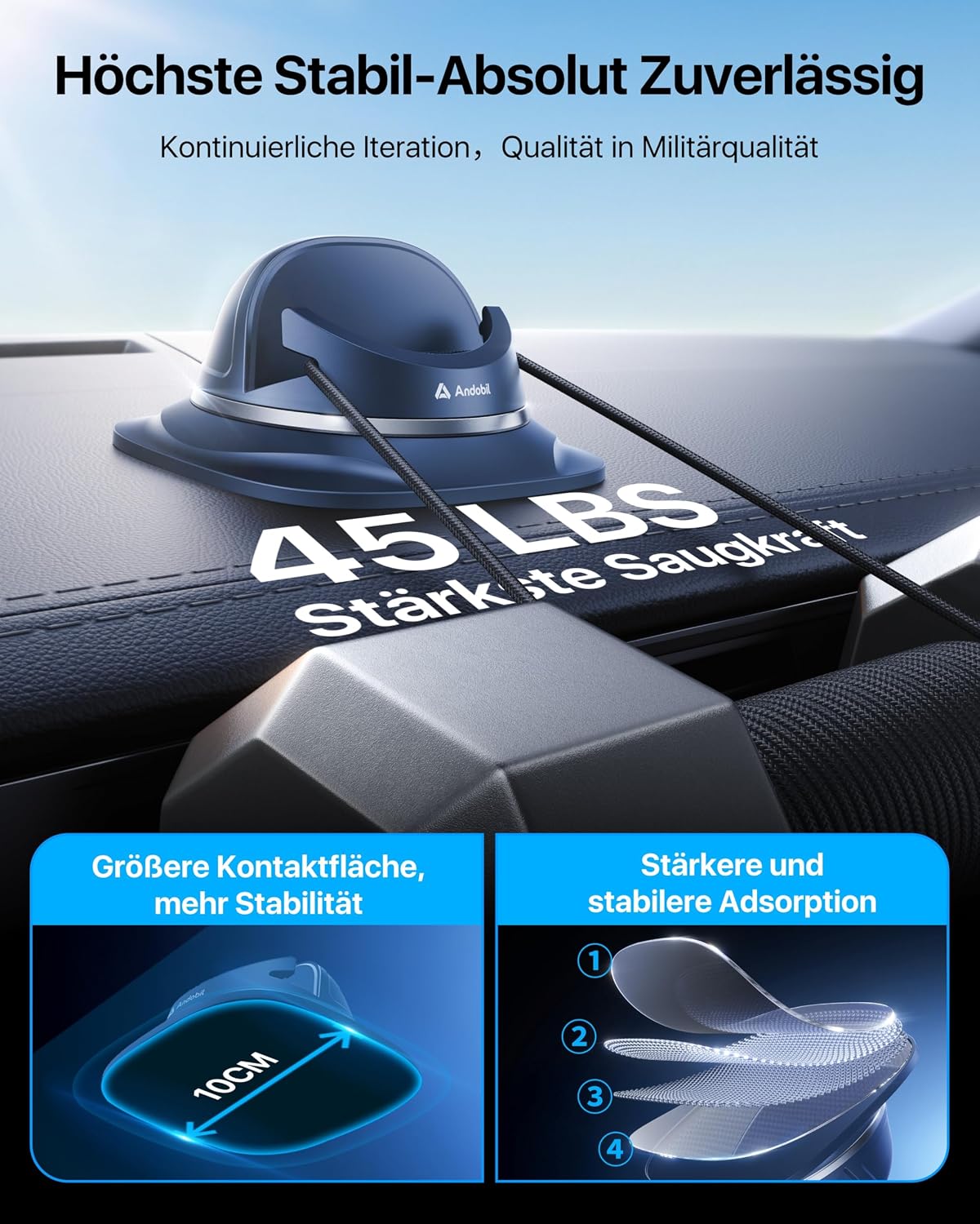 Detalle 2 de andobil 2026 Upgrade Handyhalterung Auto