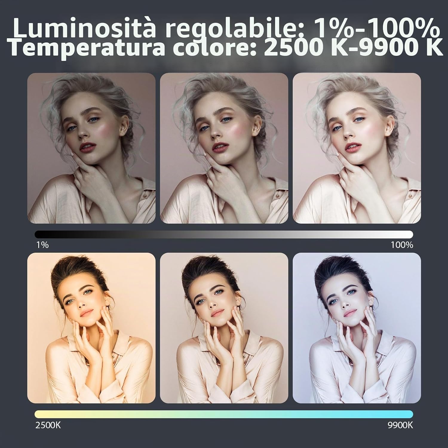 Detalle 2 de ENEGON 4000mAh Luce Video LED 2500K-9900K Bicolore: illuminazione compatta e ricaricabile per foto e video