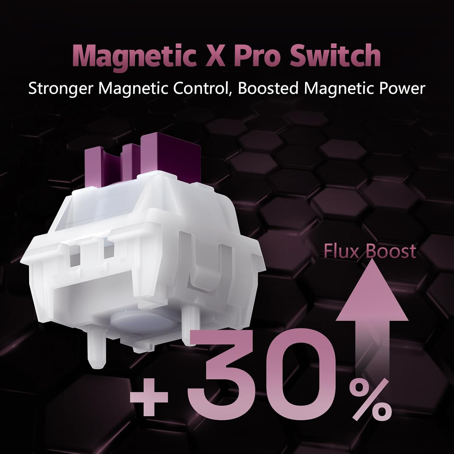 Thumbnail 4 de IQUNIX EV63 magnetic gaming keyboard 60% ⌨