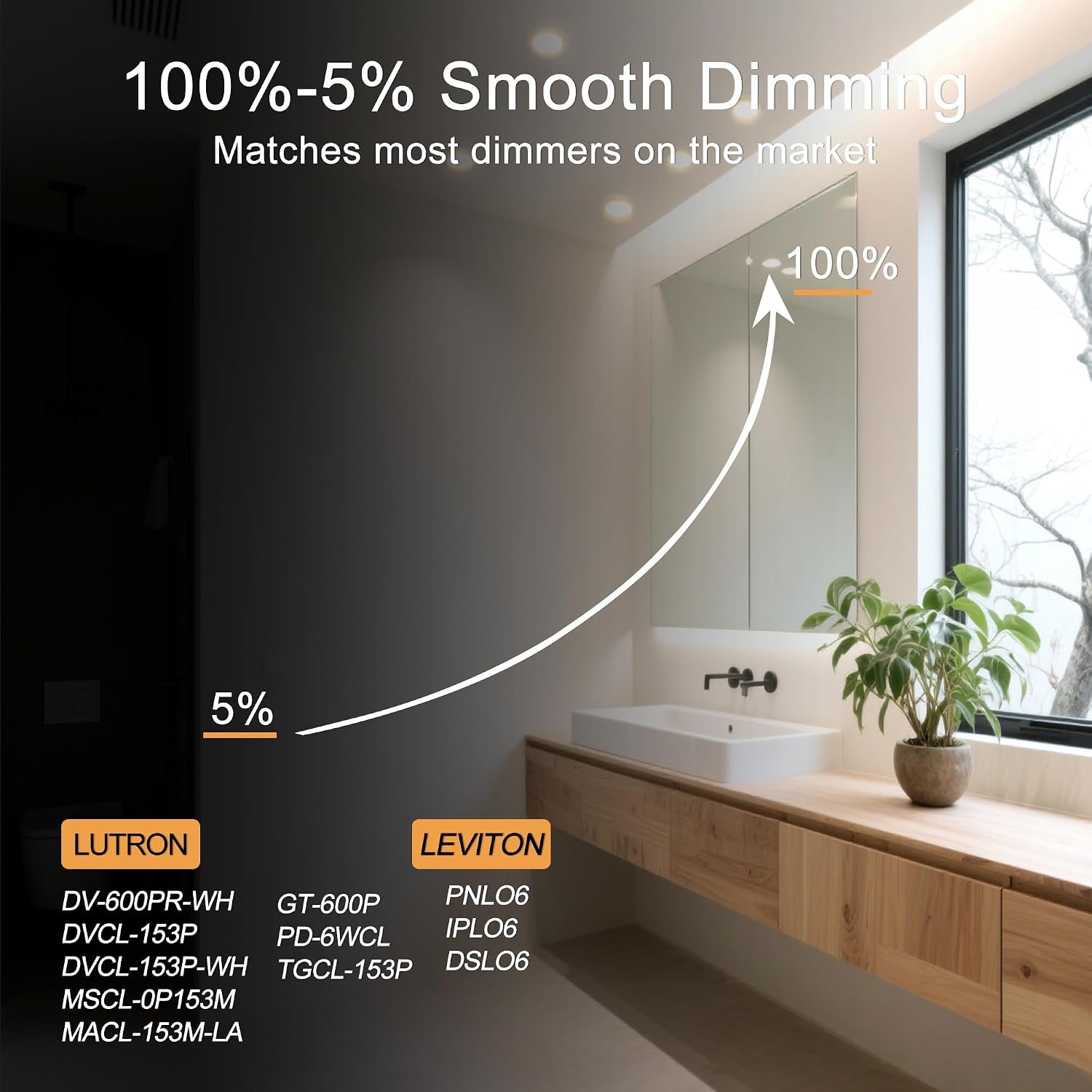 Detalle 1 de INCARLED INCAR-3IN-5W 3-Inch LED Recessed Pot Lights, 5CCT, Dimmable, 4-Pack