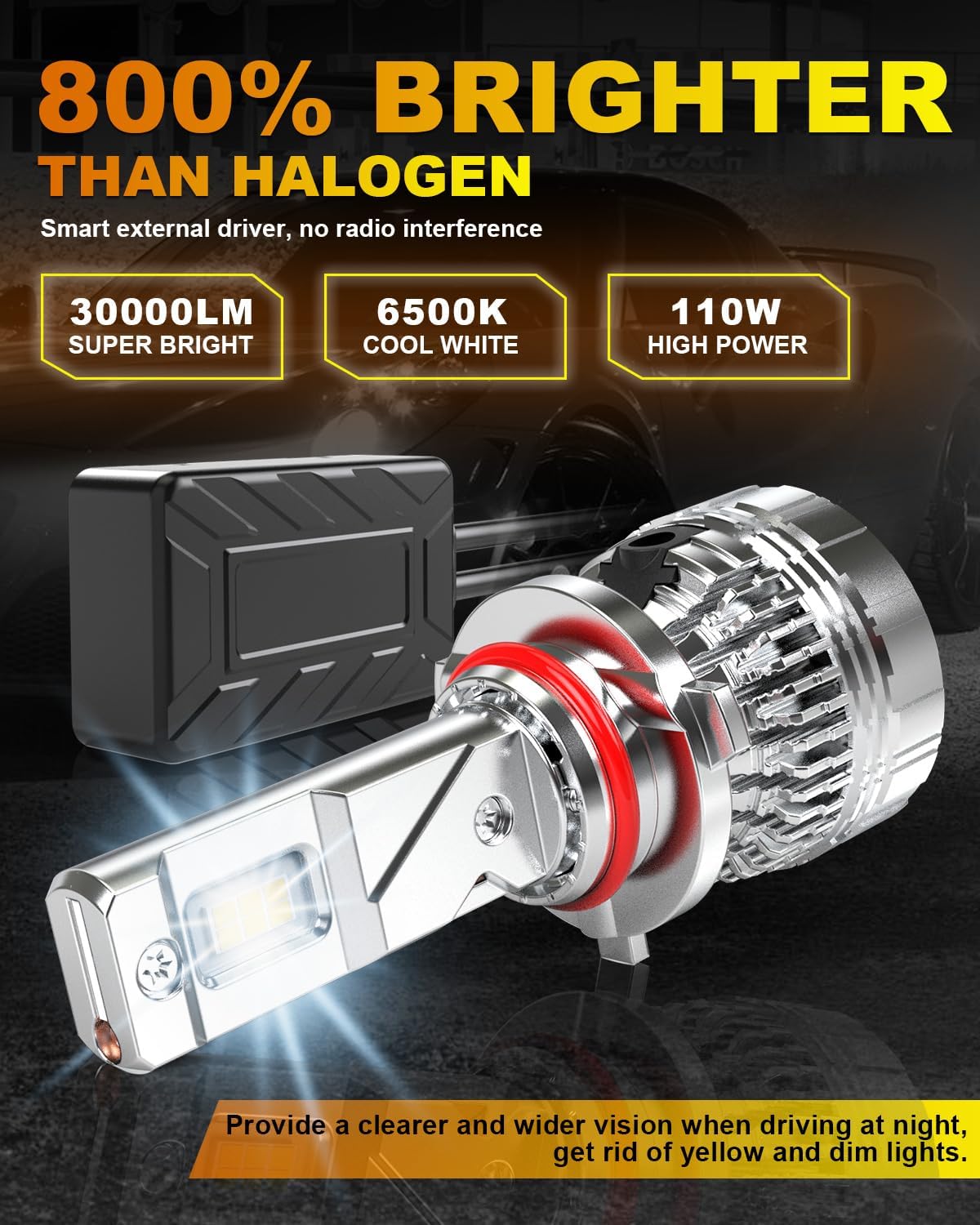 Detalle 2 de ANTEMOON HB3 9005 110W 30000LM 6500K