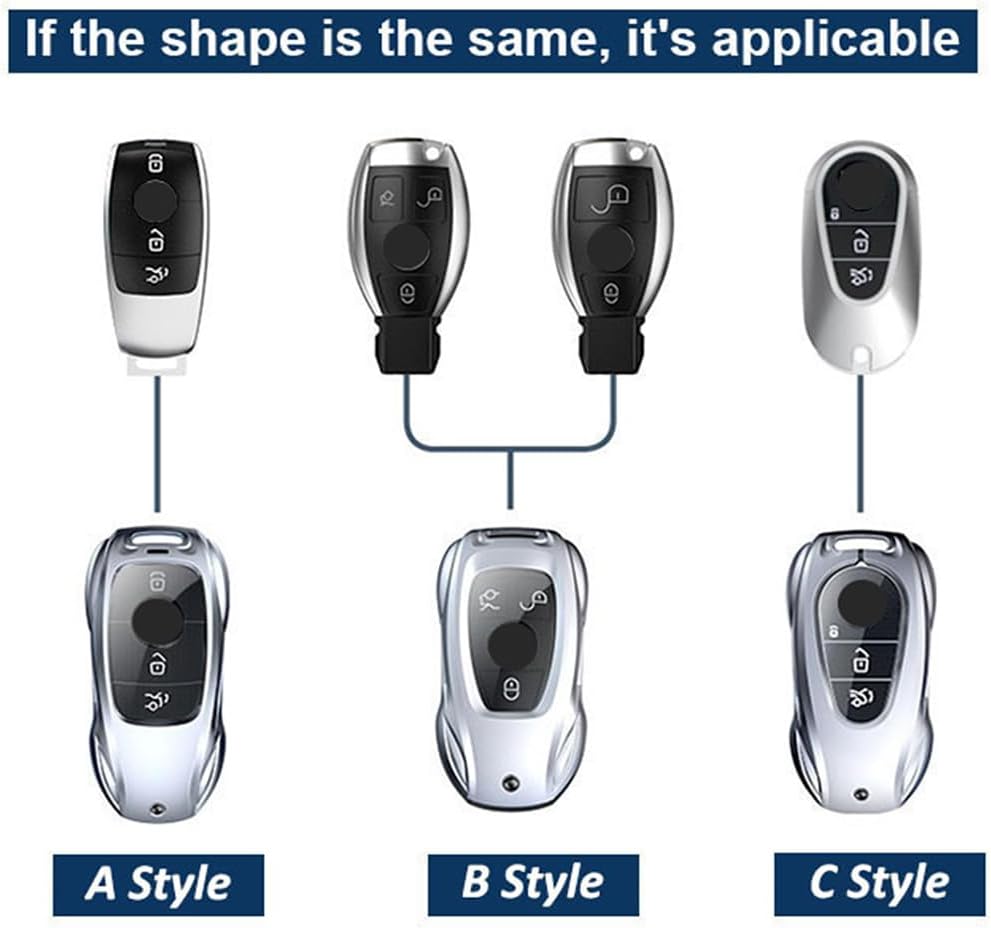 Thumbnail 1 de HANSTRONG GEAR Key Fob Case Cover: 360° Metal Protection for Mercedes-Benz Keys (Dark Grey)