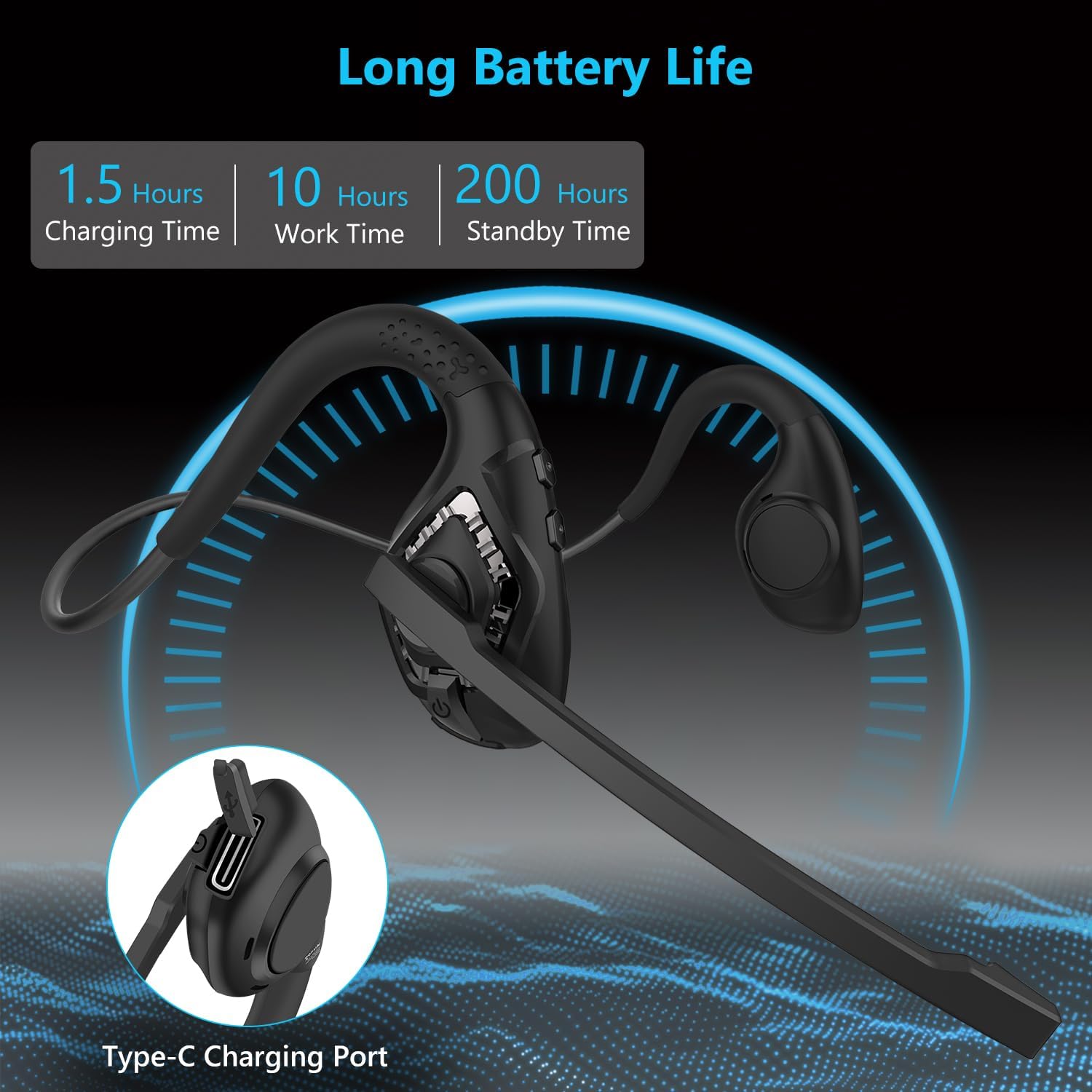 Detalle 2 de iDIGMALL Bluetooth 5.3 Open-Ear Headset with Microphone (270° mic) – lightweight wireless for phone, PC and laptop