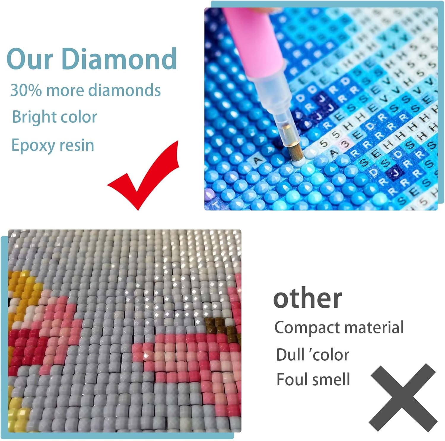 Thumbnail 6 de VAIIEYO Hummingbird 12x12 inch diamond painting kit 🎨