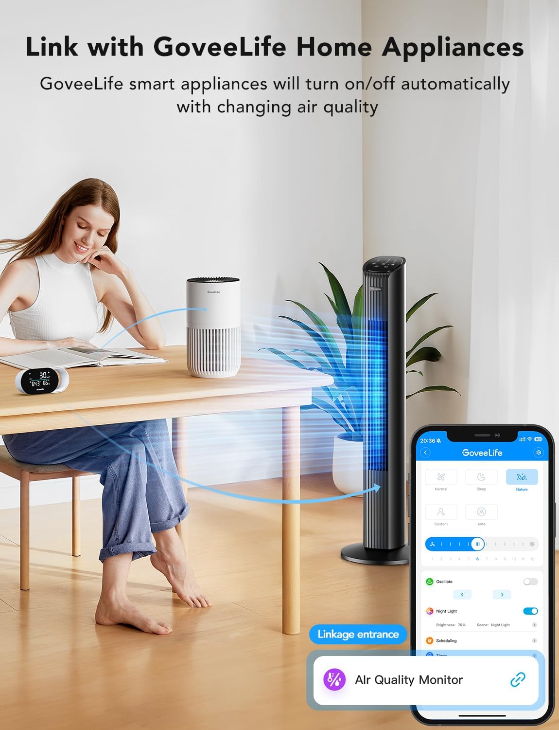 Detalle de GoveeLife H5106 Smart Air Quality Monitor with PM2.5, Temperature & Humidity