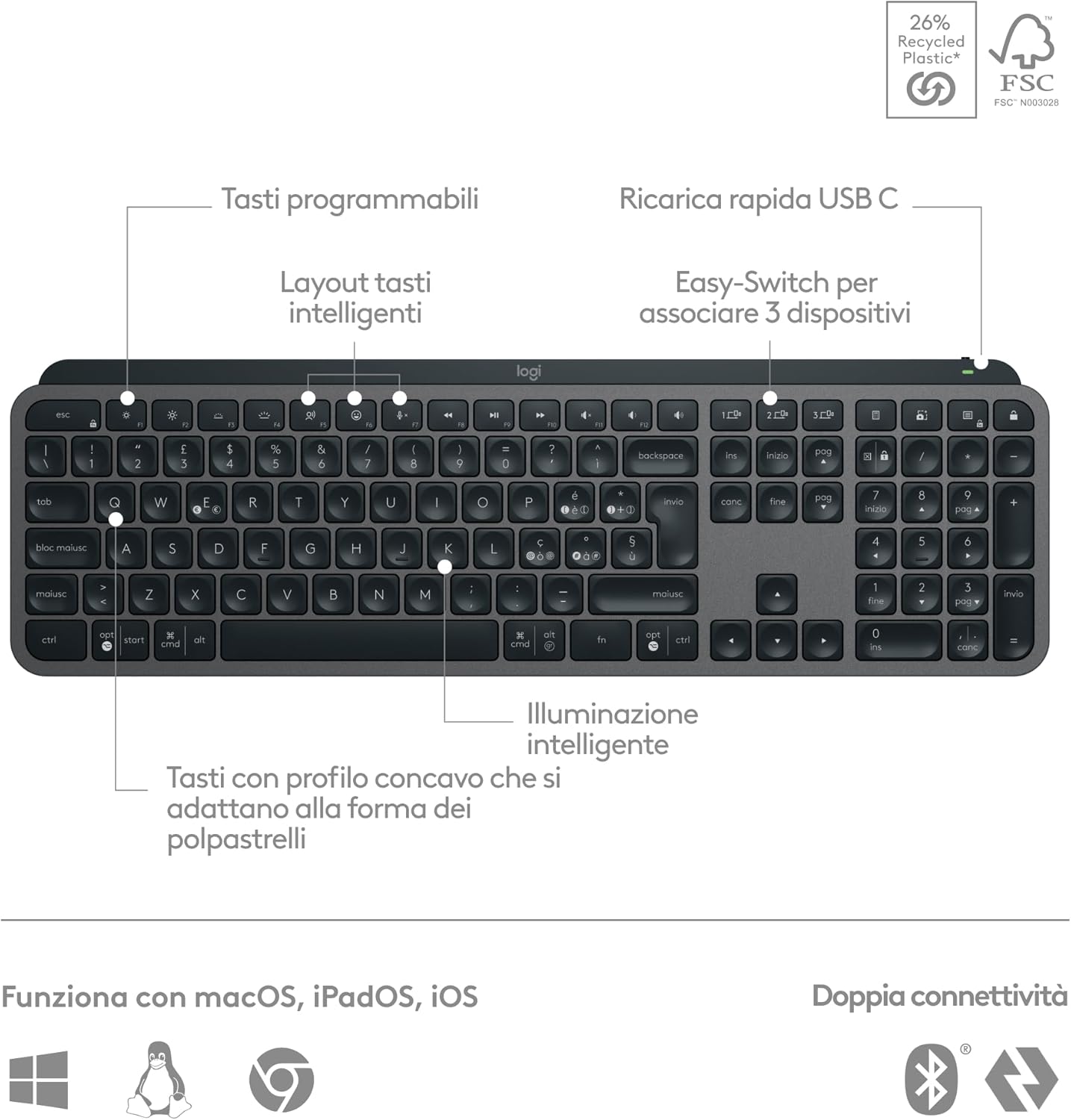 Thumbnail 6 de Logitech MX Keys S tastiera wireless profilo basso, retroilluminazione e tasti programmabili QWERTY italiano grigio