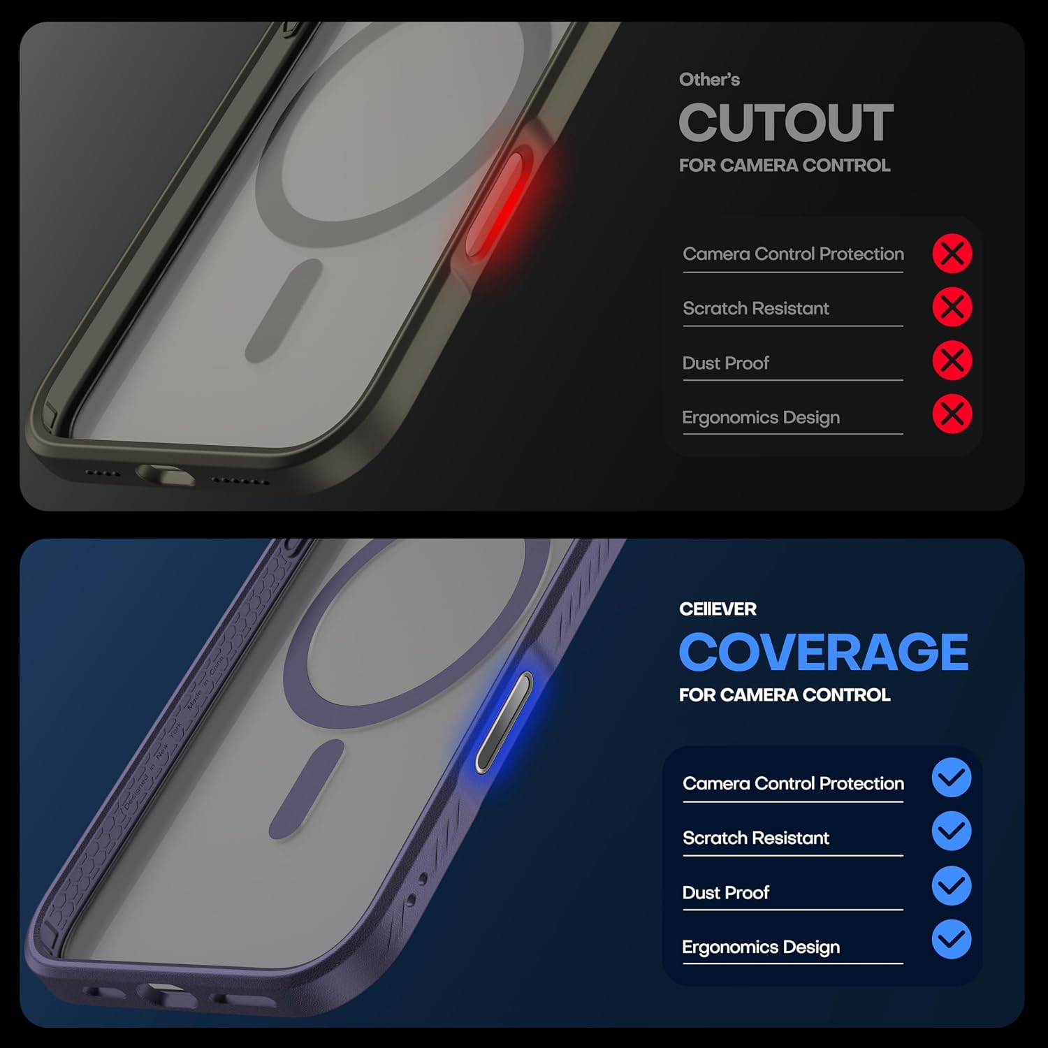 Detalle de CellEver Magnetic iPhone 16 Pro Case, Polycarbonate