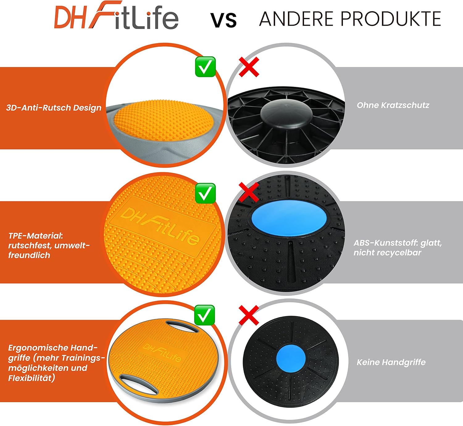Detalle de DH FitLife Balance Board – Großes Wackelbrett mit Griffen, Ø 42 cm, max. 200 kg