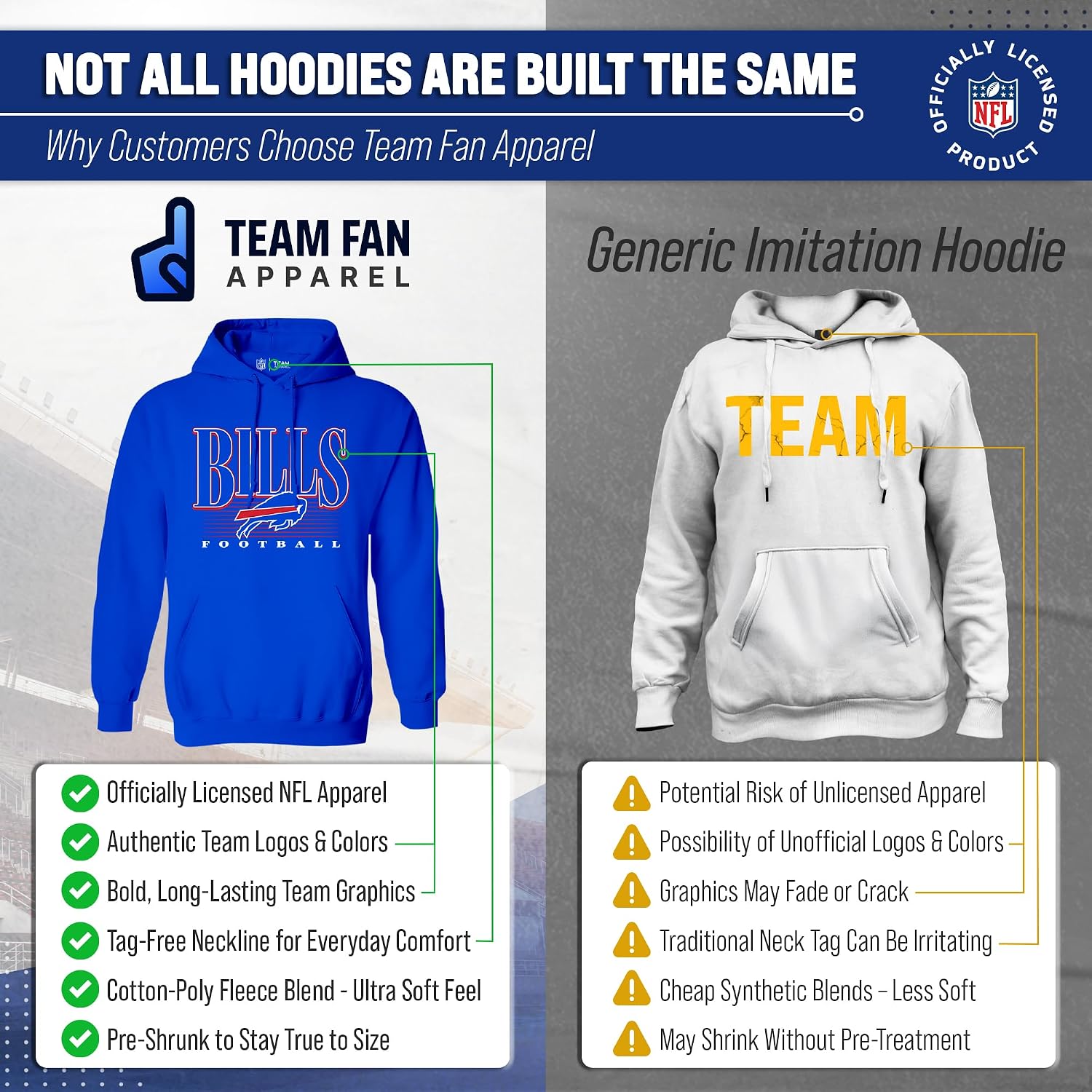Detalle 2 de NFL 3027_OTBPNFL Overtime Blueprint Pullover Hoodie, Fleece, Unisex Fit
