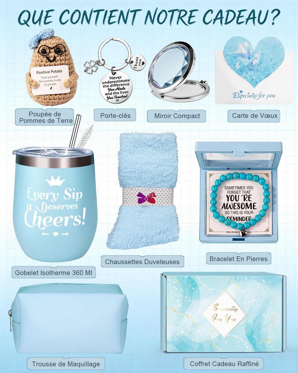Detalle 2 de RYLIFEOGI blauwe verjaardagscadeauset met vacuümgeïsoleerde beker en accessoires
