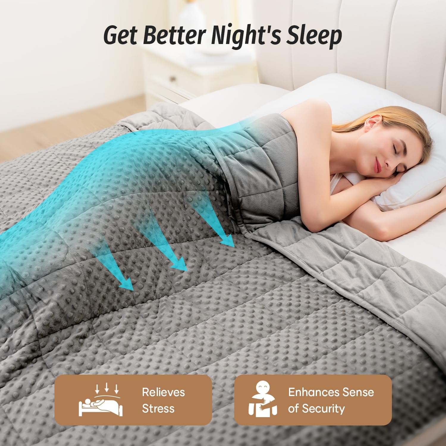 Detalle de Wemore Minky Dot Weighted Blanket 15 lb