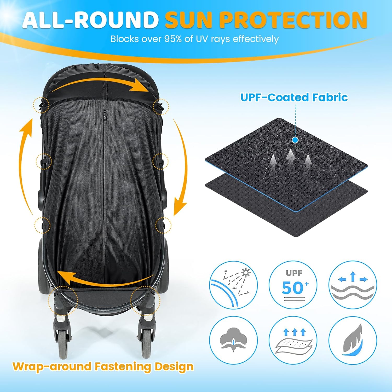 Detalle 2 de Orzbow Pram Sun Shade (Universal, Breathable) with Two-Way Zip – UPF 50+ UV protection, black