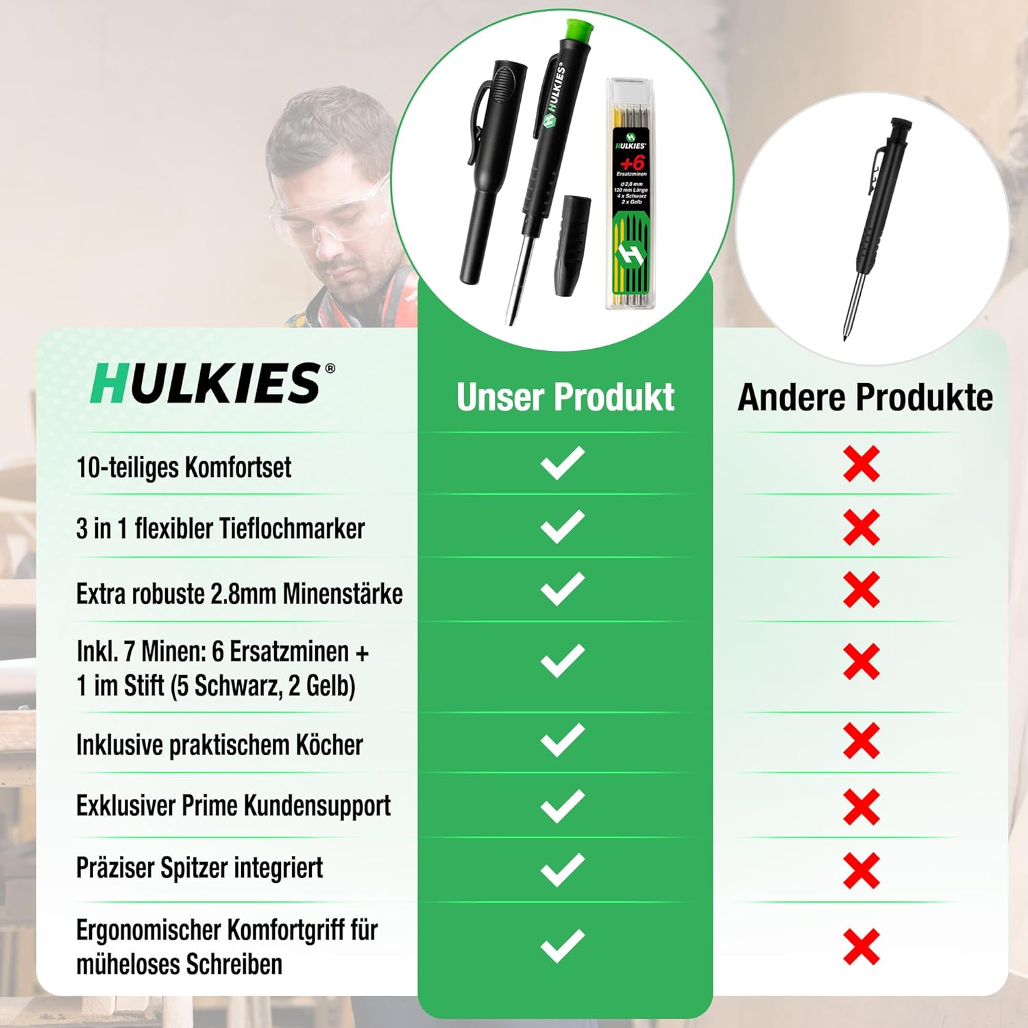 Detalle 2 de Hulkies Tieflochmarker 3-in-1 Set, 10-teilig
