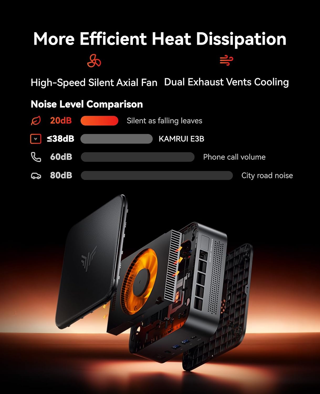 Thumbnail 6 de KAMRUI E3B Mini Gaming PC with Ryzen 7 7730U, 16GB RAM, 1TB SSD — 4K Triple Display Ready