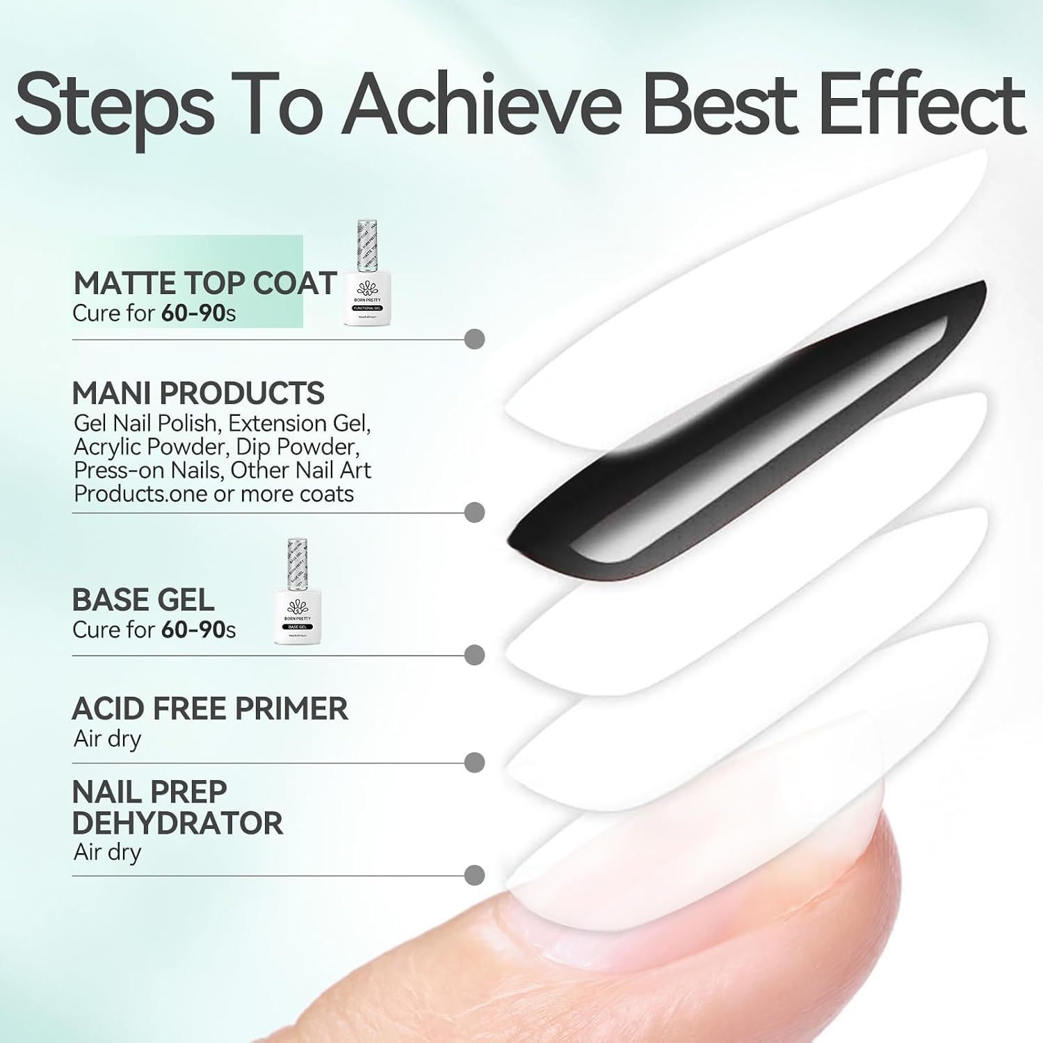 Thumbnail 3 de Born Pretty No Wipe Super Top Coat Gel UV 2X15ML