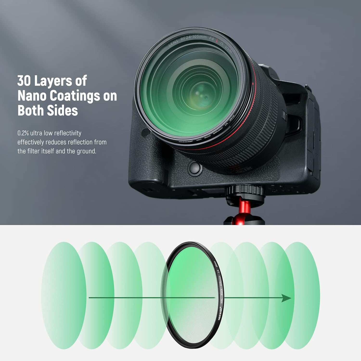 Thumbnail 4 de NEEWER 58mm Black Diffusion 1/4 Filter for Portraits