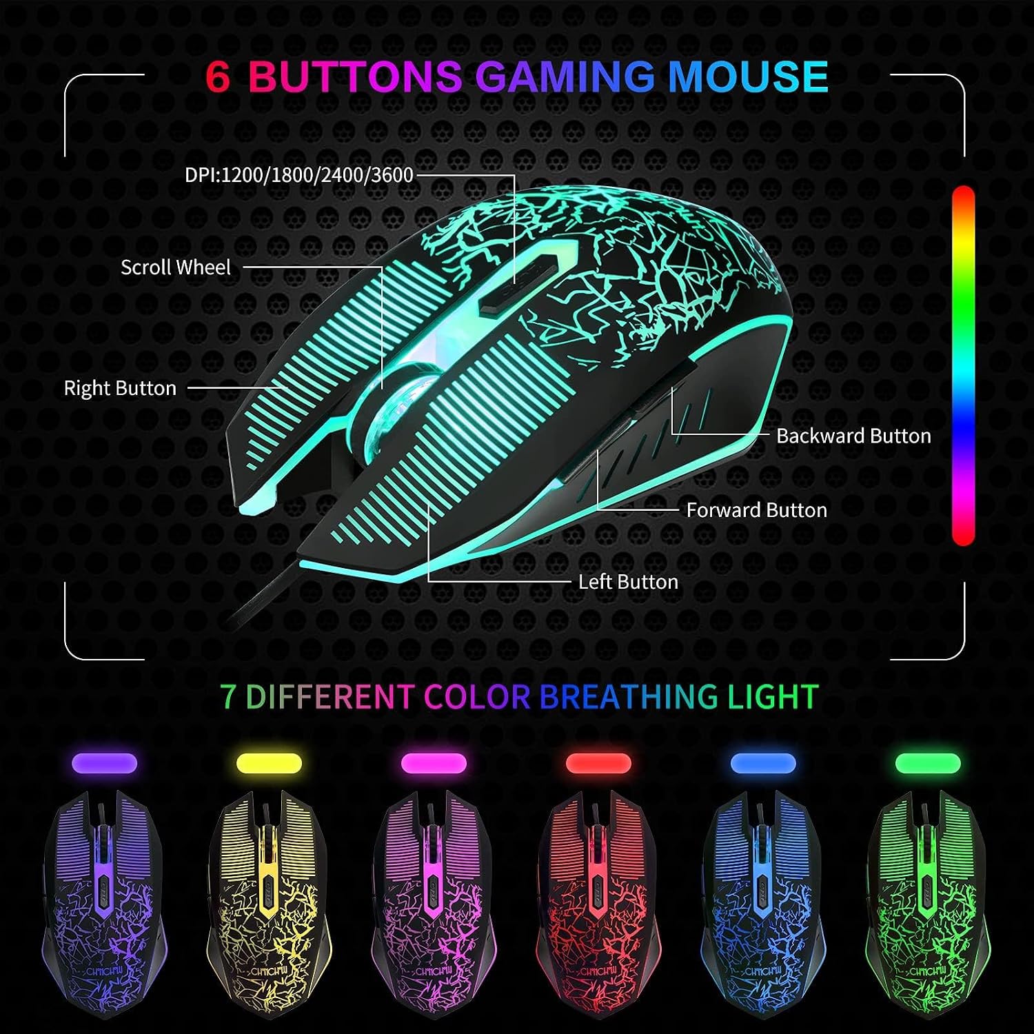 Detalle 2 de CHONCHOW 4-in-1 Gaming Keyboard, Mouse, Headset & Mousepad Bundle
