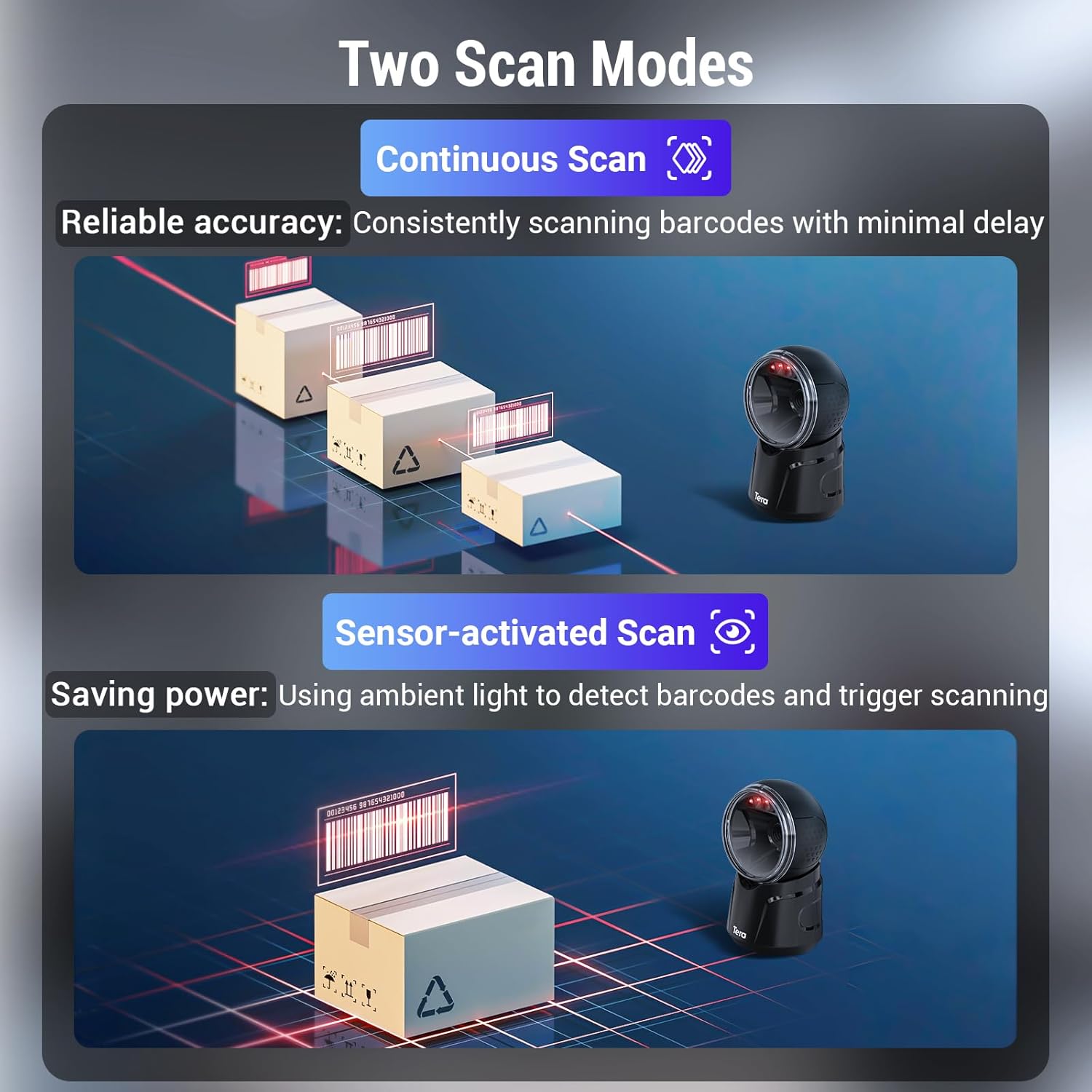 Thumbnail 2 de Tera 9000 Desktop Omnidirectional Barcode Scanner