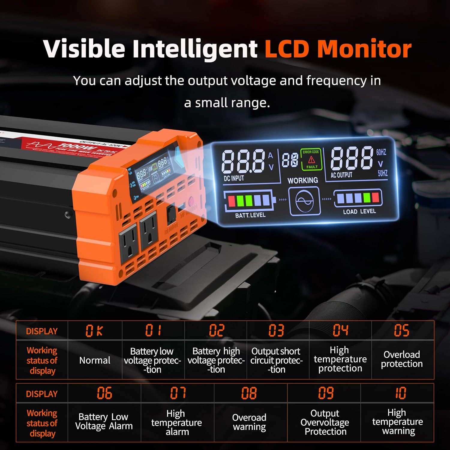 Detalle de BELTTT BAP1000A 1000W Pure Sine Wave Inverter with LCD and Dual AC Outlets
