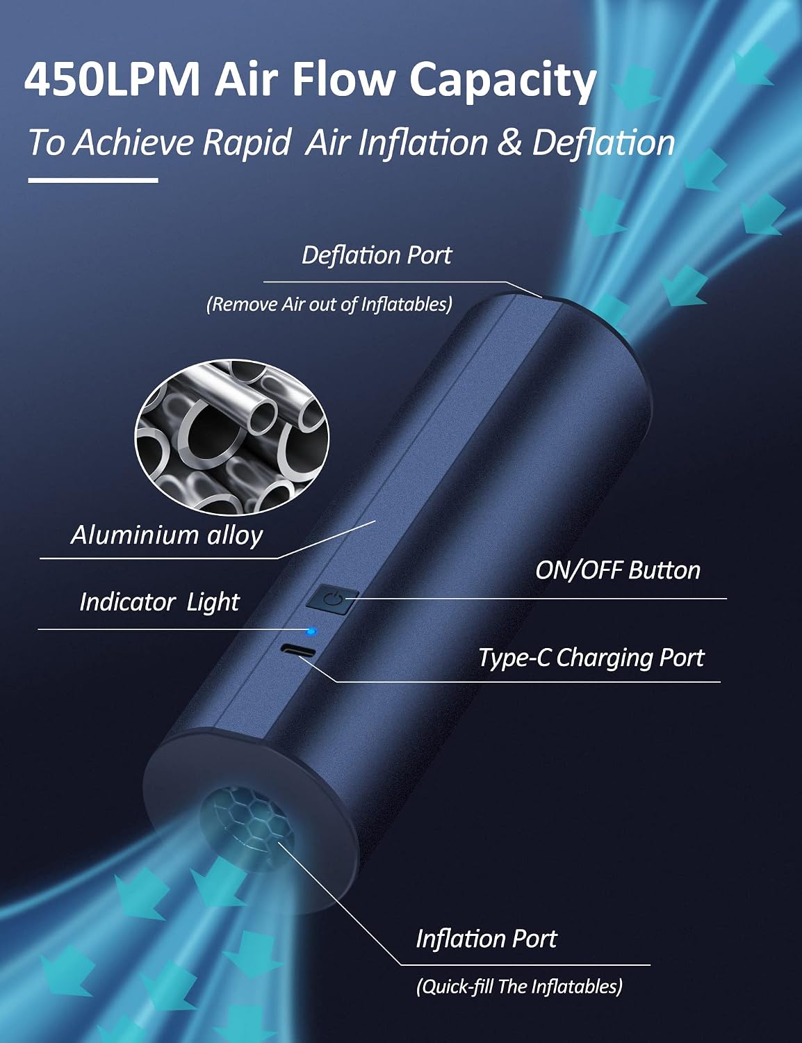 Thumbnail 1 de BeautyovO Electric Air Pump: Cordless 2×2000mAh Inflator for Inflatables