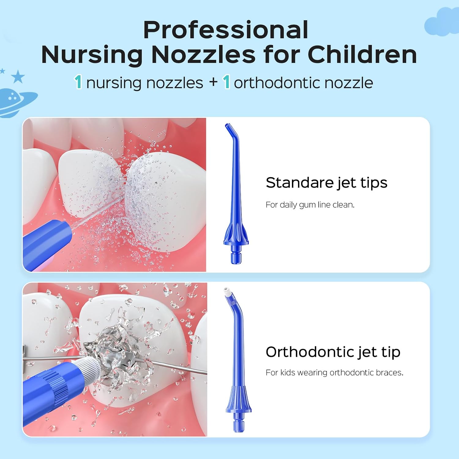 Detalle 1 de COSLUS Kids Water Flosser C31