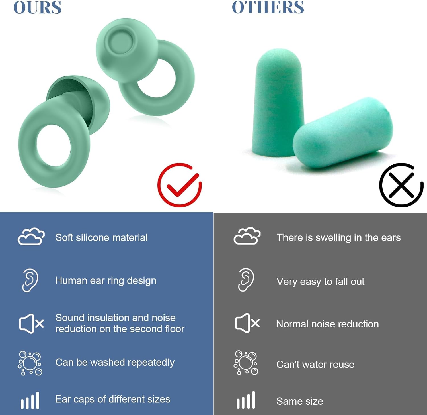 Thumbnail 6 de Yagaspantery 4 tailles Quiet – bouchons d’oreille en silicone réutilisables pour dormir, voyager et festivals