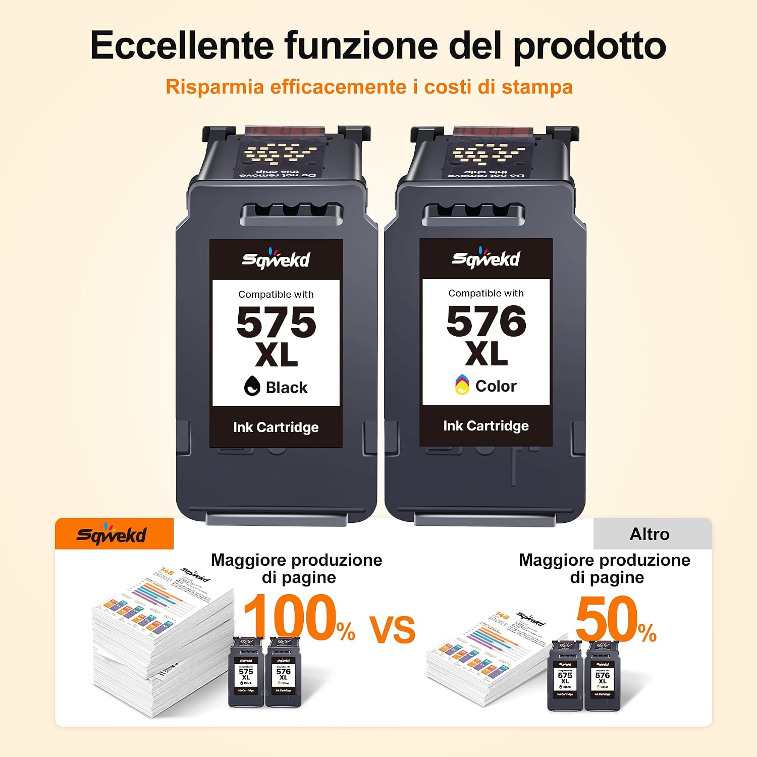Detalle 2 de Sqwekd PG-575XL cartucce 2 pezzi 🖨